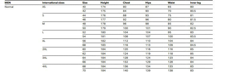 BMW PaceDry Adventure Pants